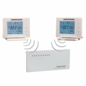 E800rf-wifi-visezonski-regulator-sa-dva-bezicna-termostata-u-setu.
